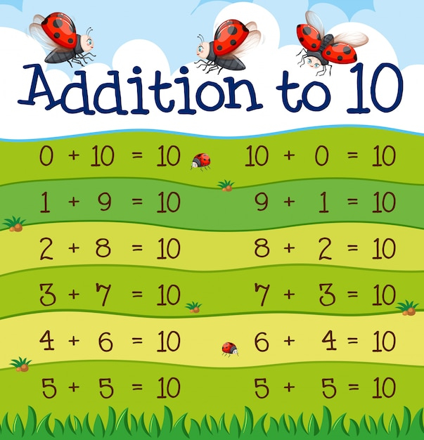 background,poster,school,green,table,chart,art,work,number,board,glass,numbers,math,display,mathematics,picture,ladybug,clip,10,maths