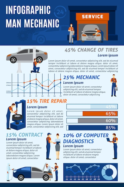 poster,business,car,infographics,chart,layout,work,presentation,graphic,text,check,infographic elements,elements,industry,service,wheel,business infographic,mechanic,auto,repair