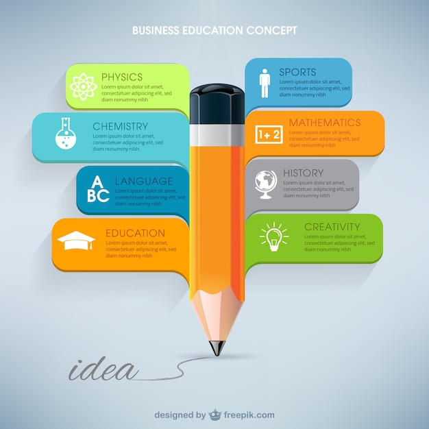 infographic,business,template,education,infographic template,business infographic,Education infographic,infography,academic