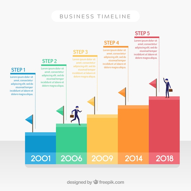 infographic,brochure,business,design,template,line,infographics,chart,marketing,layout,timeline,idea,icons,graph,presentation,infographic design,colorful,time,diagram,flat