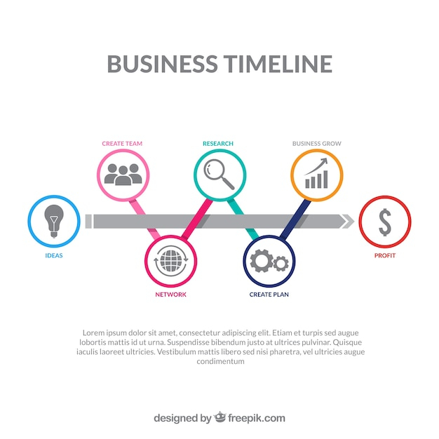 infographic,brochure,business,design,template,line,infographics,chart,marketing,layout,idea,timeline,icons,graph,infographic design,presentation,time,colorful,diagram,flat