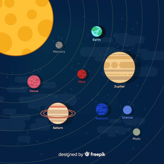  design, sun, sky, earth, space, moon, stars, colorful, flat, galaxy, planet, flat design, universe, solar, system, satellite, planets, solar system, cosmos, scheme