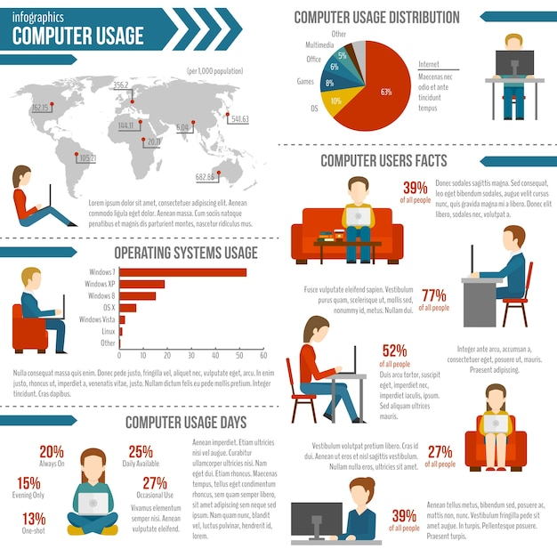 infographic,business,people,abstract,design,technology,house,computer,template,infographics,office,home,shopping,layout,laptop,work,presentation,infographic design,internet