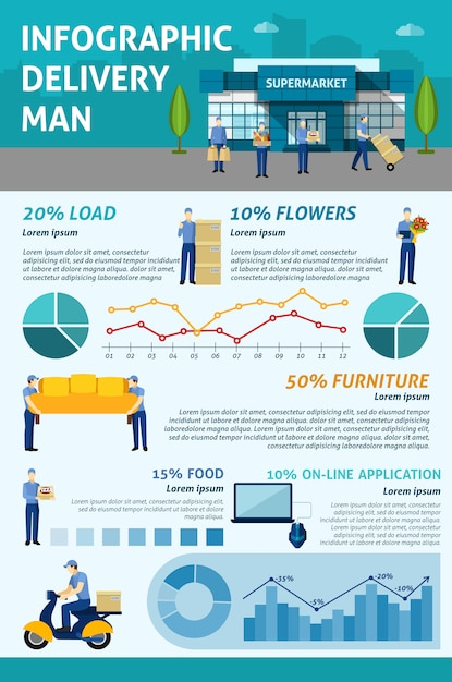 infographic,brochure,flyer,poster,circle,man,infographics,home,shopping,chart,layout,leaflet,delivery,presentation,graphic,furniture,diagram,store,report,service