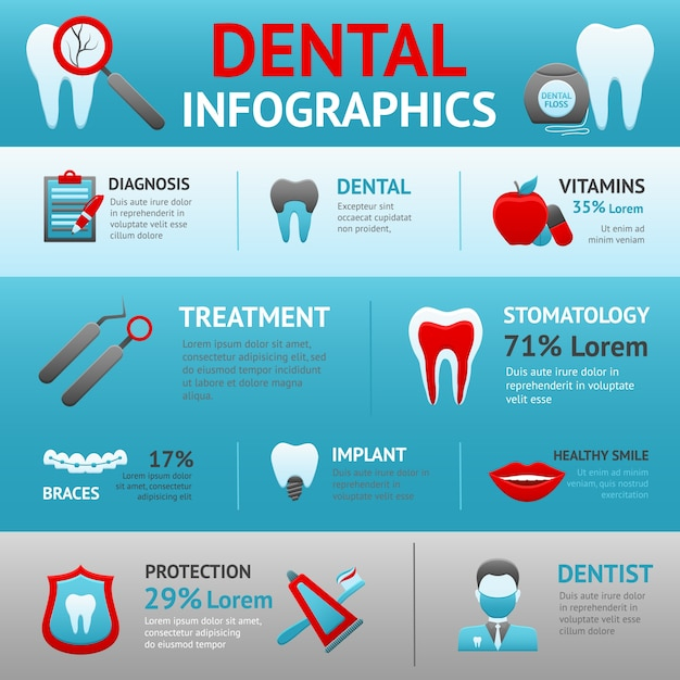 business,abstract,design,template,medical,infographics,brush,health,layout,smile,presentation,infographic design,human,sign,medicine,communication,infographic elements,infographic template,dental