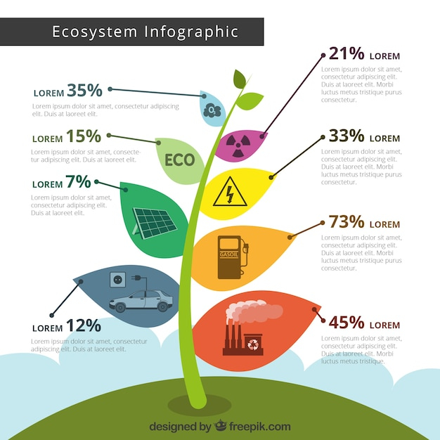  infographic, template, green, nature, infographics, chart, marketing, graph, eco, process, infographic template, recycle, data, natural, information, environment, ecology, info, graphics, growth
