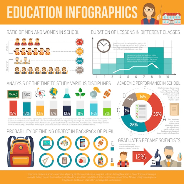 business,certificate,school,book,education,infographics,globe,blackboard,graduation,science,art,time,study,bus,pencil,pen,learning,library,business infographic,writing