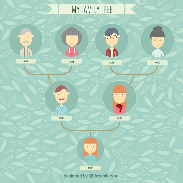 tree,family,template,cartoon,mother,child,illustration,mom,head,father,family tree,female,adult,parent,grandparent,generation,sister,brother,generations