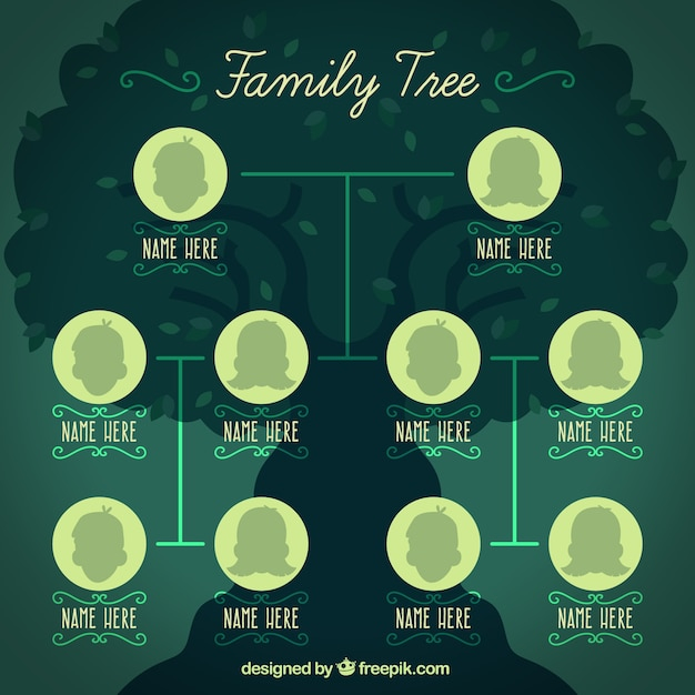 tree,family,template,mother,human,person,father,old,family tree,grandmother,parents,grandfather,relationship,adult,generation,sister,brother,son,daughter,genealogical