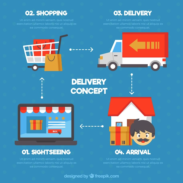 design,house,box,home,shopping,face,truck,laptop,delivery,shop,colorful,arrows,flat,modern,elements,smiley,transport,shopping cart,flat design,service