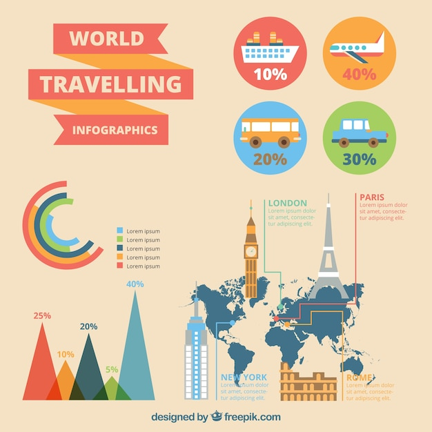 infographic,car,travel,icon,camera,world,chart,ticket,icons,airplane,graphic,bus,paris,diagram,flat,process,infographic elements,data,elements,london