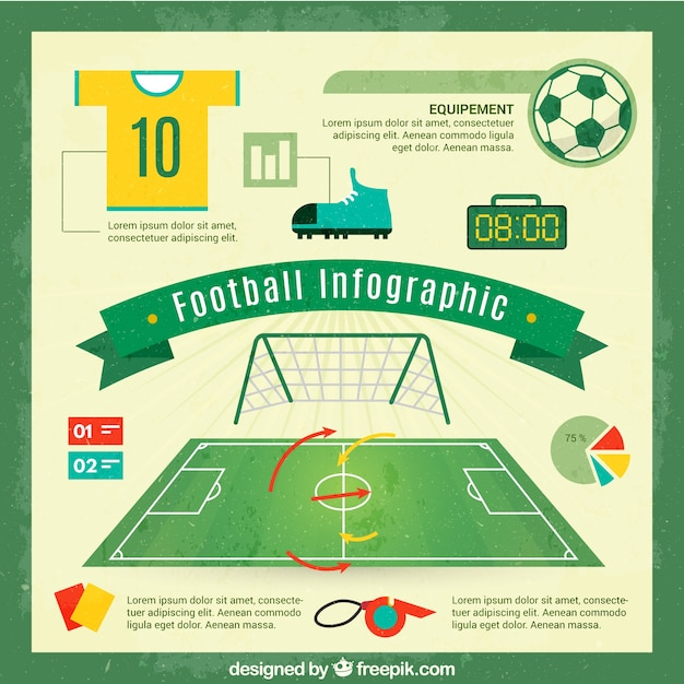 infographic,design,template,green,infographics,sport,football,soccer,layout,wallpaper,graphic design,grass,grunge,presentation,infographic design,graphic,sports,game,infographic elements