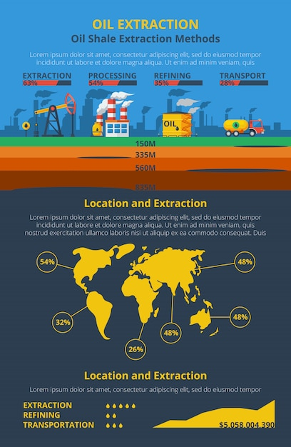 infographics,truck,ship,worker,oil,environment,drop,industry,product,power,economy,transportation,industrial,cargo,fuel,tank,reflection,petroleum,gasoline,pump