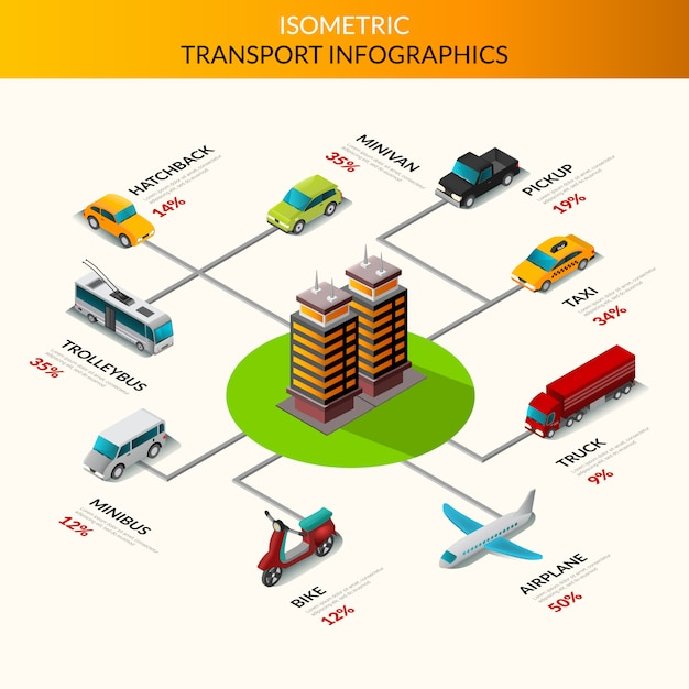 business,car,abstract,city,building,infographics,airplane,truck,human,bus,game,isometric,transport,wheel,business infographic,traffic,van,parking,air,driver
