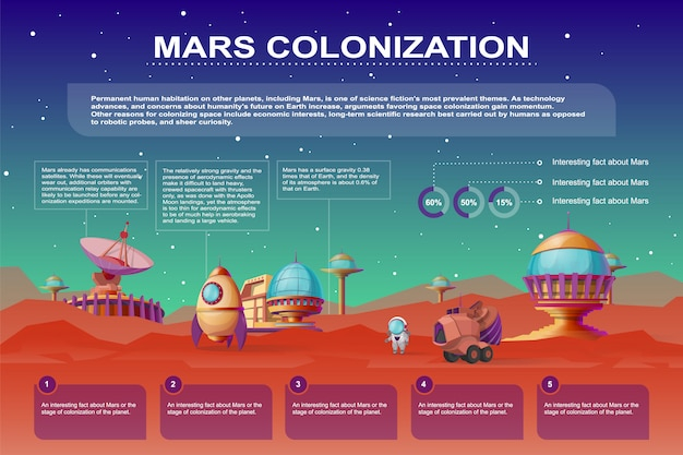  background, infographic, banner, poster, technology, template, building, cartoon, red, red background, landscape, banner background, science, space, technology background, rocket, galaxy, poster template, infographic template, background banner