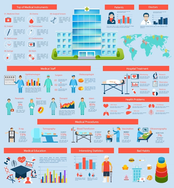 infographic,business,abstract,heart,design,template,education,medical,map,infographics,world,doctor,world map,mobile,health,layout,science,presentation,infographic design