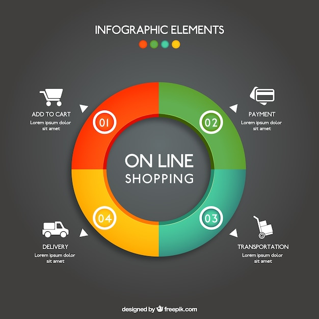 infographic,circle,template,shopping,shop,graph,graphic,internet,diagram,infographic template,online,online shopping