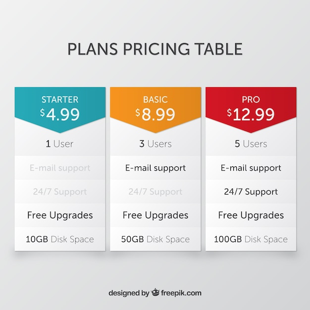 sale,design,table,shopping,color,web,promotion,discount,price,sign,offer,flat,store,elements,flat design,online,plan,online shopping,promo,special offer