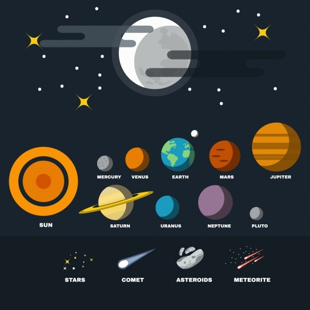 Free Solar System Planets Collection Nohat cc free-solar-system-planets-collection-nohat-cc