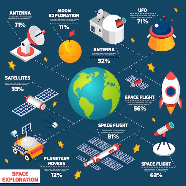ribbon,star,line,button,earth,space,moon,galaxy,rocket,elements,information,planet,info,document,page,astronaut,universe,system,satellite,infografic