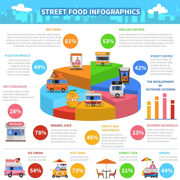 food,business,coffee,people,abstract,dog,box,infographics,chinese,ice cream,truck,delivery,event,burger,business people,ice,drink,fast food,street,business infographic