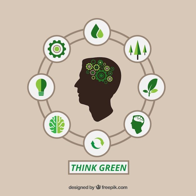 infographic,green,nature,graphic,diagram,eco,environment,ecology,think,environmental