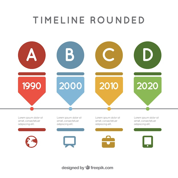 infographic,template,chart,timeline,graph,graphic,time,diagram,infographic template,round,horizontal,rounded