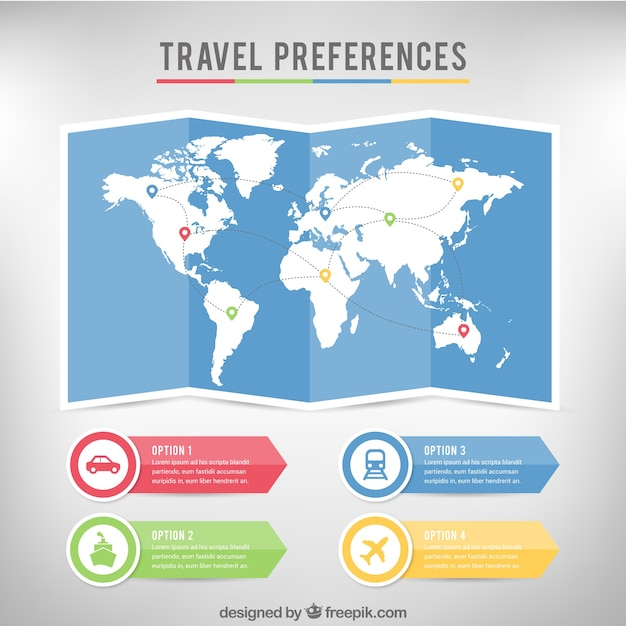 preference business travel