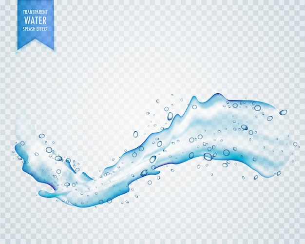 abstract,water,wave,blue,splash,bubble,drink,drop,healthy,effect,flow,fresh,transparent,wash,liquid,drip,aqua,ripple,fluid,dripping