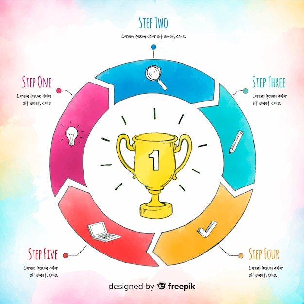 infographic,watercolor,business,design,template,infographics,paint,chart,marketing,graphic design,graph,infographic design,process,infographic template,data,information,info,steps,business infographic,graphics