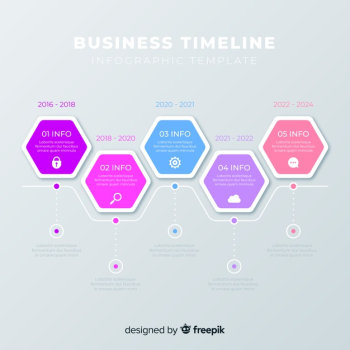 Gardevoir evolution chart level - Top vector, png, psd files on