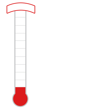 printable fundraising thermometer