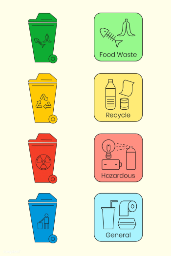Garbage recycling signs | Free stock vector - 1206864