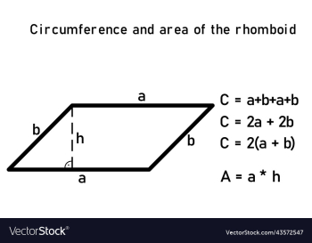 circumference and area of a rhomboid