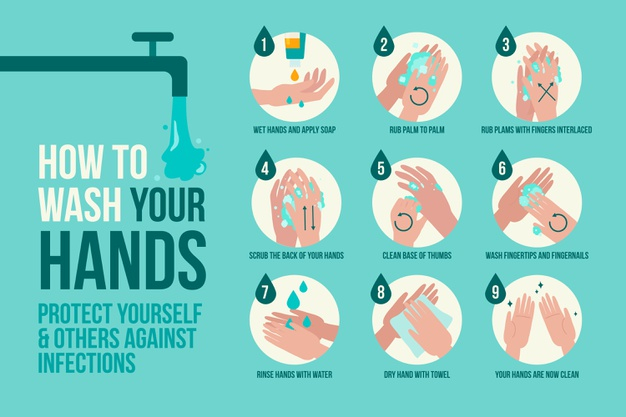 wash your hands,infection,illness,prevention,tips,wash,step,health,hands,infographic