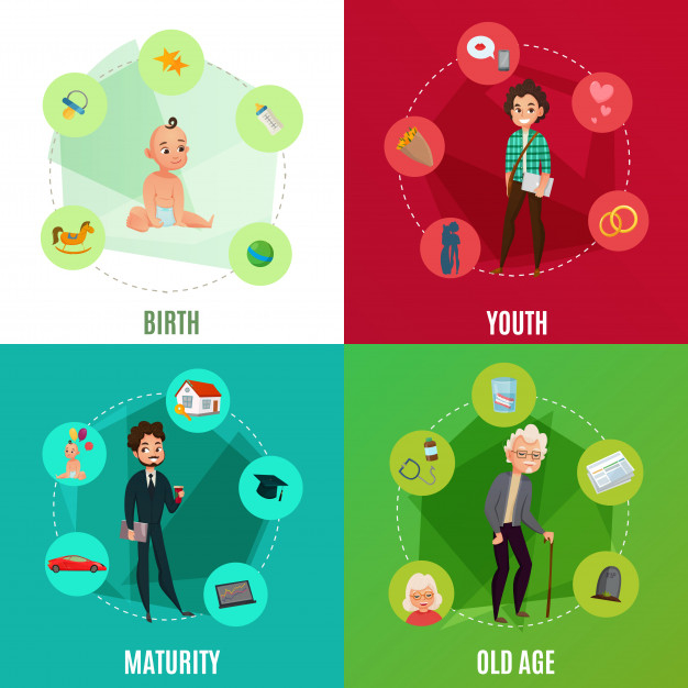 Character with human life cycles vector illustration. Male and female growing  up and aging on white background. Stock Vector