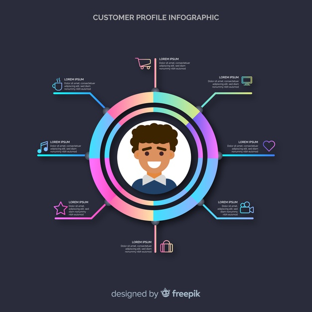 customer profile,options,feedback,customer,growth,graphics,user,info,information,profile,data,process,flat,avatar,colorful,graph,marketing,chart,infographics,template,infographic
