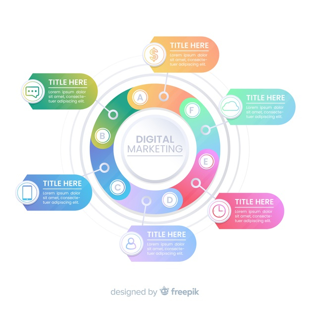 options,growth,online,graphics,info,information,digital marketing,data,process,flat,gradient,digital,graph,marketing,chart,infographics,template,circle,infographic