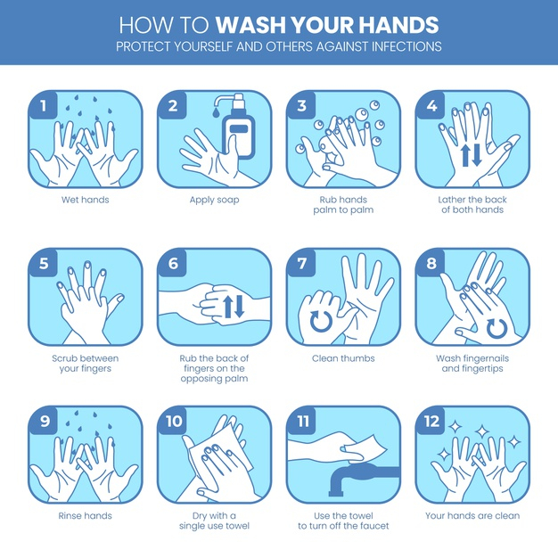 wash your hands,infection,prevention,hygiene,tips,wash,step,health,hands,infographic
