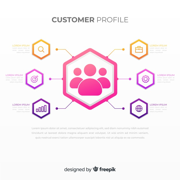customer profile,options,feedback,customer,growth,graphics,user,info,information,profile,data,process,hexagon,flat,gradient,avatar,graph,marketing,chart,infographics,template,infographic