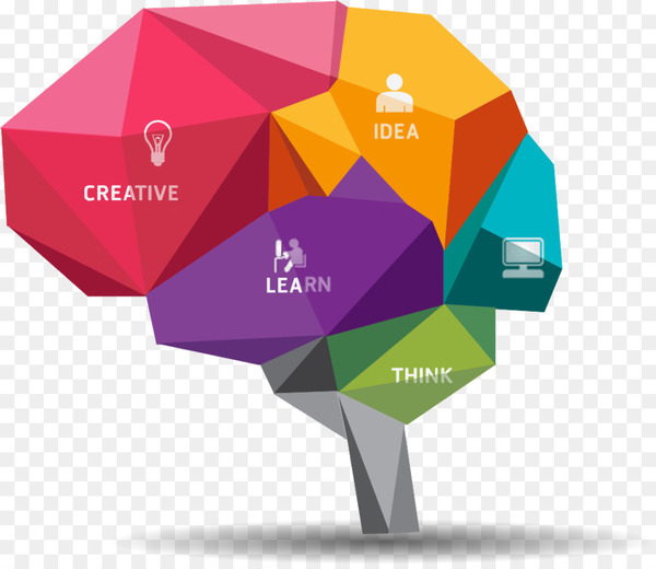 brain,polygon,graphic design,human brain,infographic,concept,line,shape,diagram,angle,text,brand,triangle,magenta,png