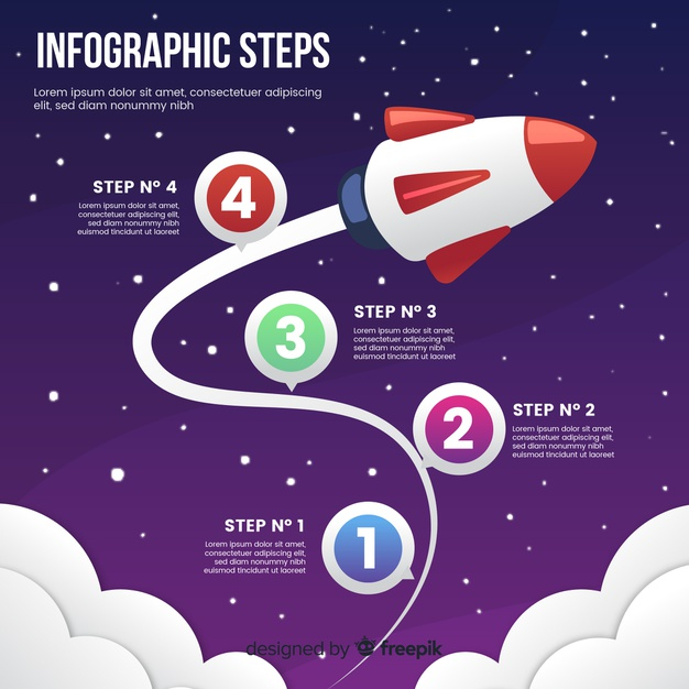 infographic,business,template,infographics,chart,marketing,graph,flat,rocket,process,infographic template,data,information,info,steps,business infographic,graphics,growth,development,info graphic,evolution,style,progress,concept,options,advance,phases,degrees