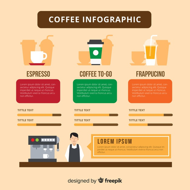 frapuccino,histogram,coffee machine,cafeteria,options,bar chart,coffee shop,info graphic,machine,growth,graphics,info,information,data,cup,infographic template,process,bar,coffee cup,flat,cafe,graph,shop,marketing,chart,infographics,template,coffee,infographic