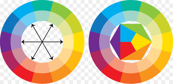 cmyk color model,color,geometry,ring,vecteur,farbanpassung,vector space,color chart,designer,symmetry,area,symbol,yellow,graphic design,logo,circle,line,png