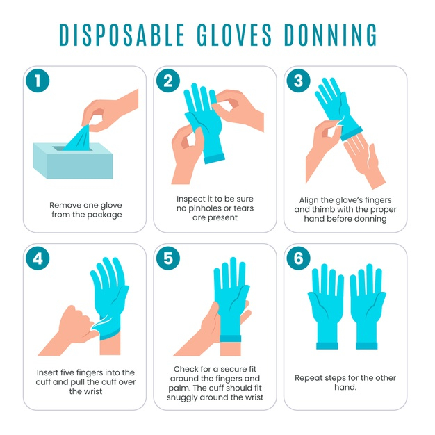 free-disposable-gloves-donning-infographic-free-vector-nohat-cc