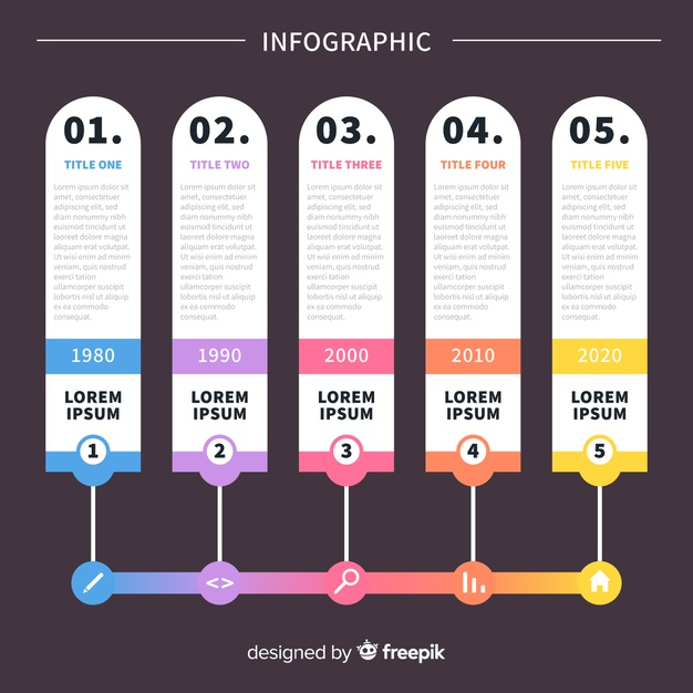 degrees,phases,advance,milestone,options,concept,progress,evolution,timeline infographic,info graphic,development,growth,graphics,business infographic,steps,info,information,data,infographic template,process,time,graph,marketing,timeline,chart,infographics,template,business,infographic