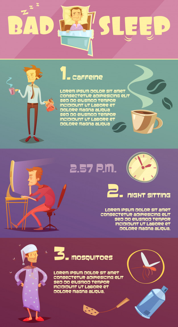 caffeine,mosquitoes,habit,recreation,set,bad,collection,page layout,time line,coffee background,lifestyle,sitting,background color,healthy lifestyle,infographic banner,healthcare,page,symbol,decorative,bed,document,info,healthy,information,sleep,elements,data,ribbon banner,night,infographic template,infographic elements,communication,drink,colorful background,person,sign,internet,time,colorful,presentation,layout,clock,button,man,infographics,line,template,computer,technology,abstract,coffee,business,ribbon,banner,background