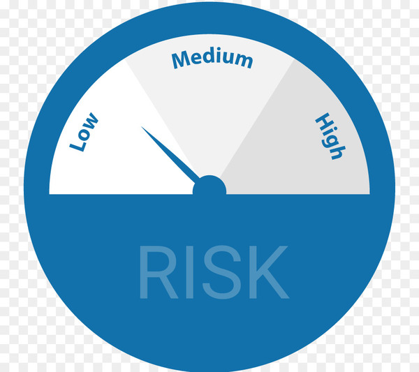 risk,computer icons,business,management,organization,risk management,company,service,business process,computer security,risk assessment,continuous monitoring,regulatory compliance,expert,blue,area,text,brand,communication,diagram,online advertising,logo,circle,line,png