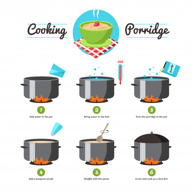 infomation,boiling,preparation,saucepan,porridge,instruction,cuisine,set,shadows,manual,cooker,collection,icon set,progress,achievement,salt,content,water background,business background,presentation template,recipe,hot,pot,page,lunch,food icon,business icons,symbol,spoon,decorative,business infographic,step,document,info,plate,product,information,report,illustration,food background,infographic template,cooking,cook,sign,presentation,icons,layout,kitchen,infographics,template,water,abstract,business,food,abstract background,background