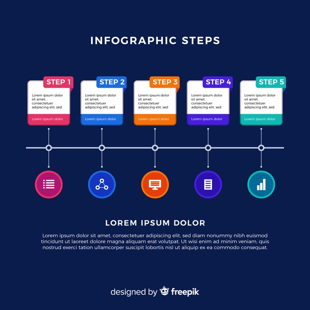 proccess,degrees,phases,explanation,advance,options,progress,evolution,info graphic,development,growth,graphics,business infographic,step,steps,info,information,data,infographic template,process,flat,colorful,graph,marketing,chart,infographics,template,business,infographic